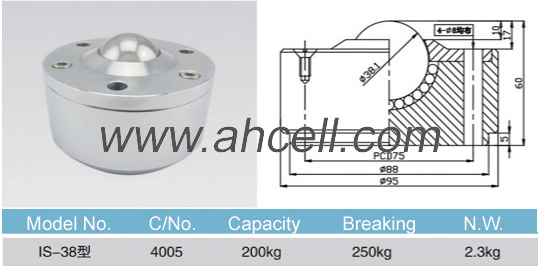 IS_38 ball transfer unit size