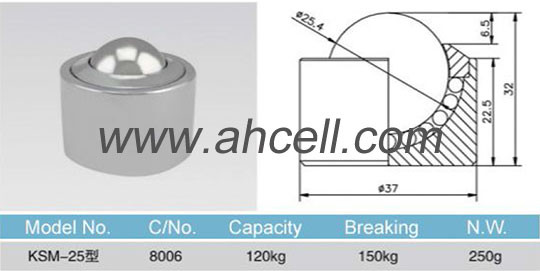 KSM-25 ball transfer unit size